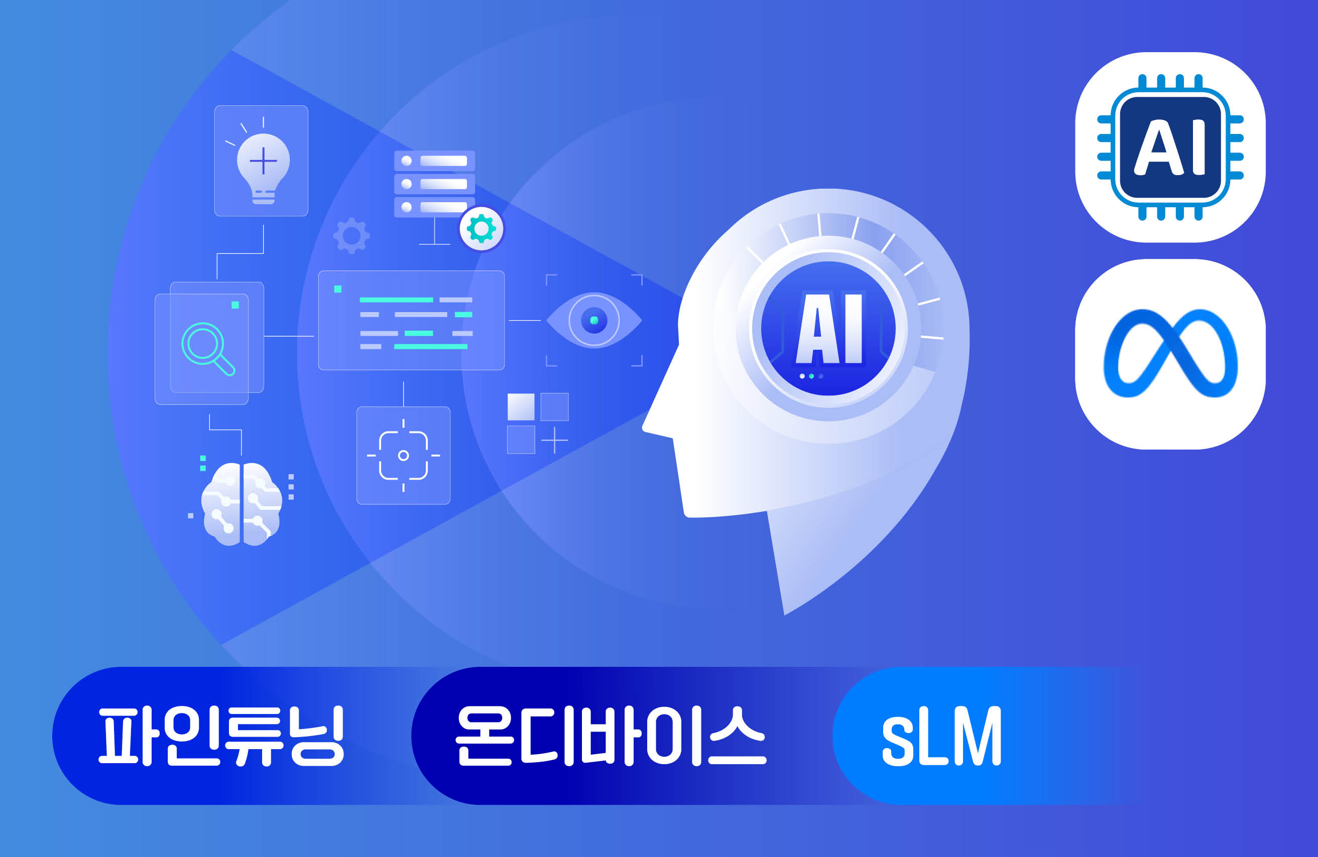 LLM 경량화 전략: 작지만 강력한 AI 활용법